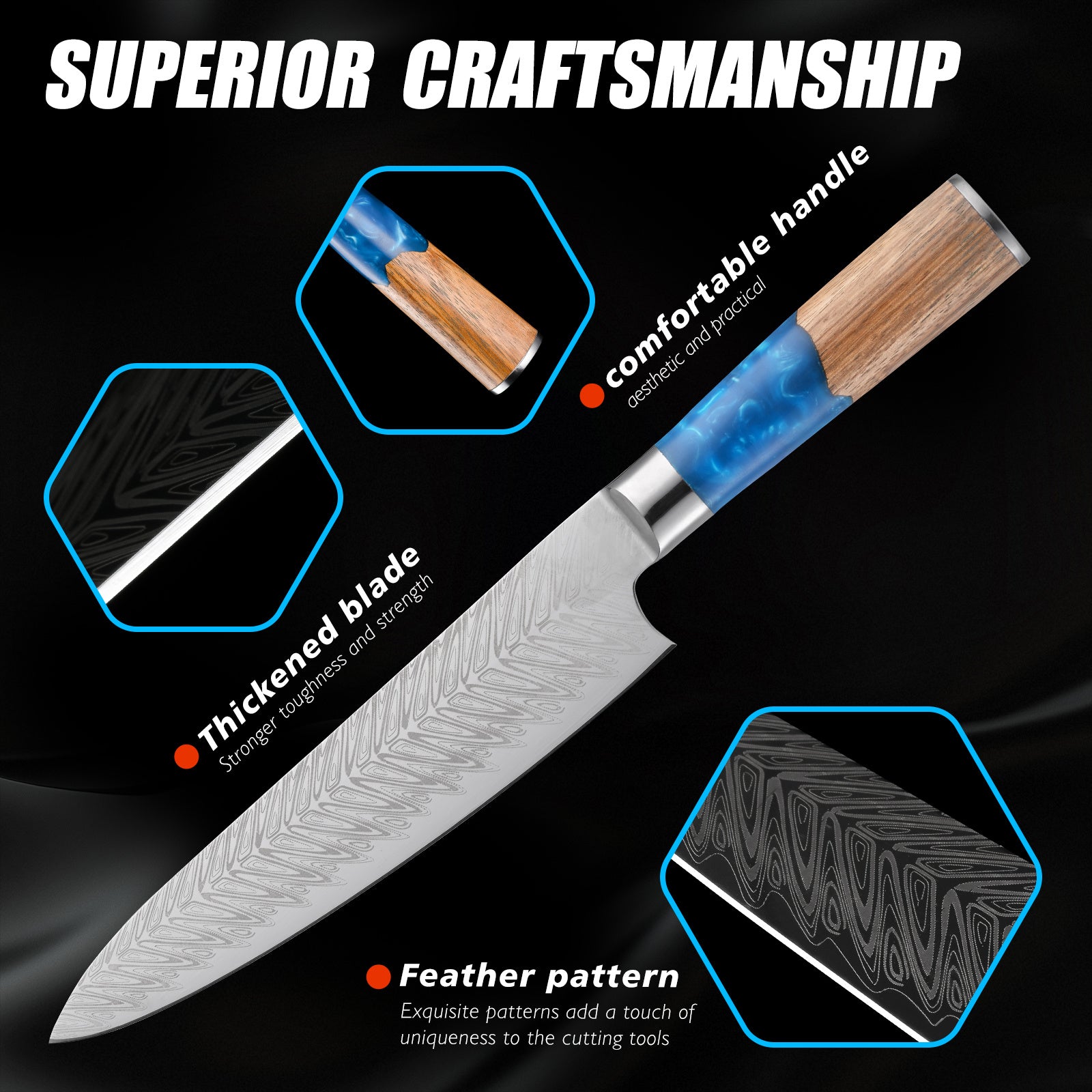 A Premium Stainless Steel Chef'S Knife Designed for Professionals, Featuring an Ergonomic Resin Grip And a Stylish Two-Tone Handle with a Patterned Blade, Ideal for Use in Kitchens, Restaurants, Hotels